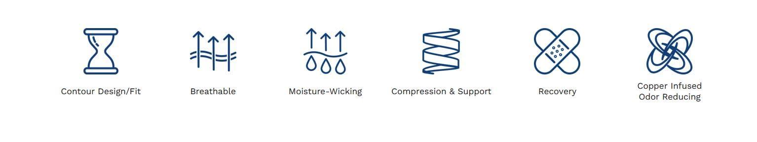 Copper Fit Copper Fit Freedom Knee Compression Sleeve, 3X/4X,Black