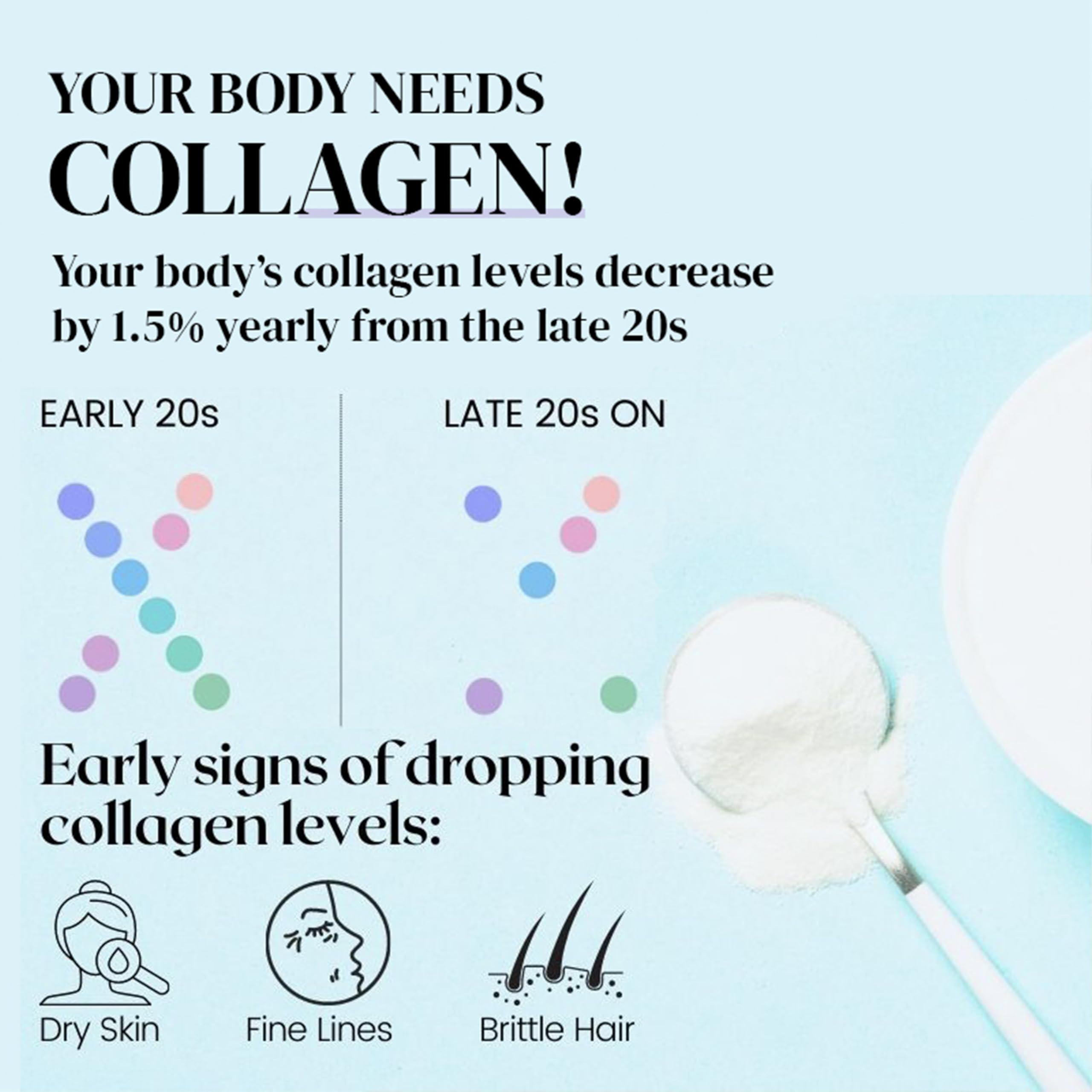 WELLBEING NUTRITION Wellbeing Nutrition Pure Korean Marine Collagen Supplements for Women & Men|Clinically Proven Type 1 & 3 Hydrolyzed Peptides|For Anti-Aging,Radiant Skin & Hair Growth|Unflavored - 6 Sachets, 48 grams