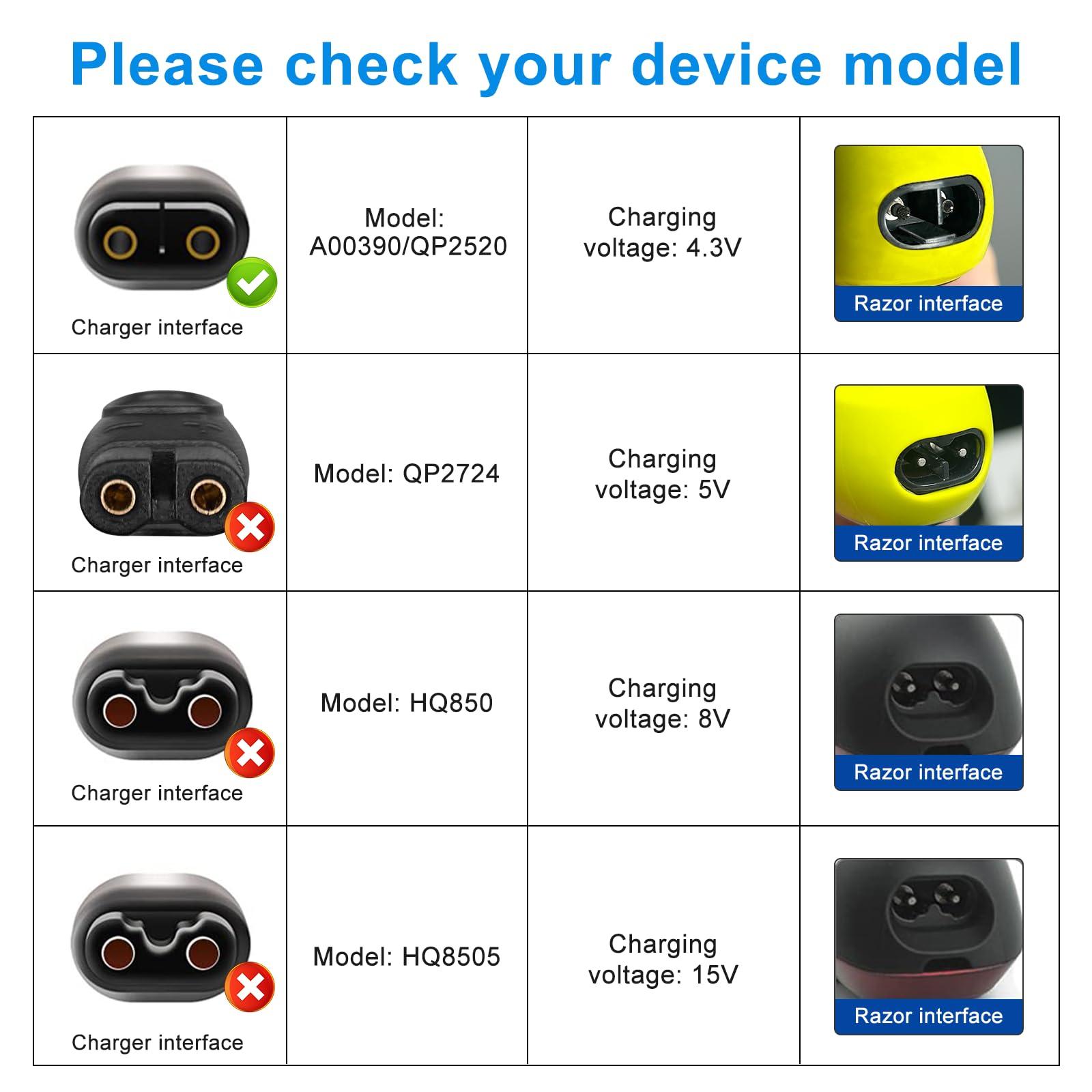 BENSN Bensn 4.3 V Shaver Charger Power Cord For Philips Norelco Oneblade Series Razors, Compatible With Qp2520 Electric Trimmer