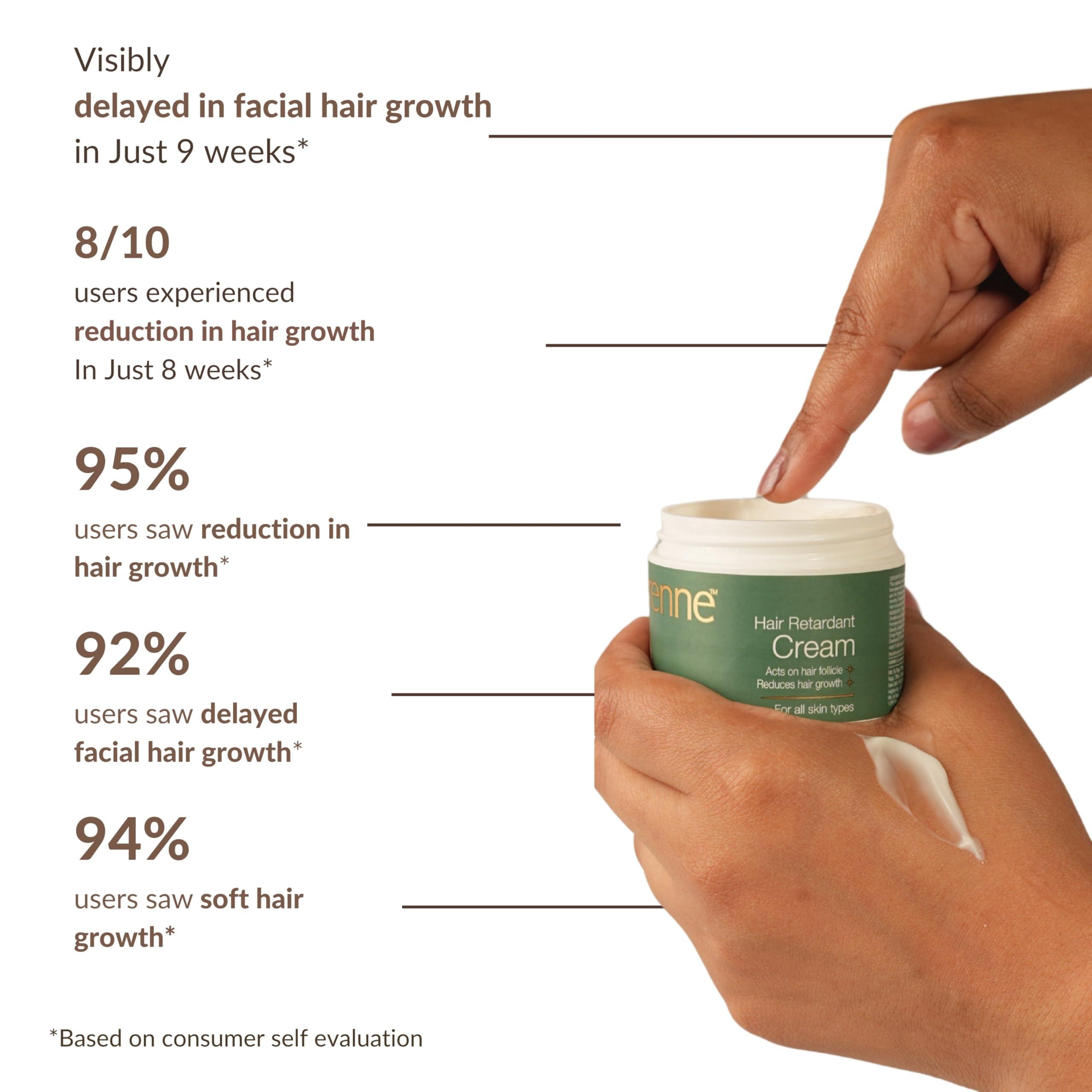 PERENNE Perenne Hair Retardant Cream | Hair Reduction Lotion For Reduction of Unwanted Body and Facial Hair in Men and Women | Natural|Paraben Free|Dermatologist Tested- 1 Pack (50g)