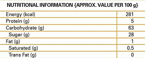 food service india food service india Chef's Art Crispy Cajun Breading Mix - 1 Kg