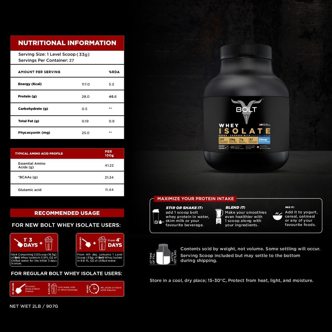 Bolt BOLT Nutrition Whey Isolate Protein Powder | With Superfood PHYCOCYANIN | USA Formulation & Origin | For Muscle Strength & Bone Health | 2LB/907gm (27 Servings) | Piedmont Chocolate