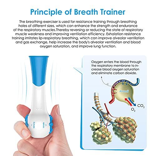 Sonmol Sonmol-Breathing Exercise Device Lung Exerciser Respiratory Trainer for Respiratory Therapy, Inspiratory Exhalation Volume Exerciser for Lung Health and COPD Support