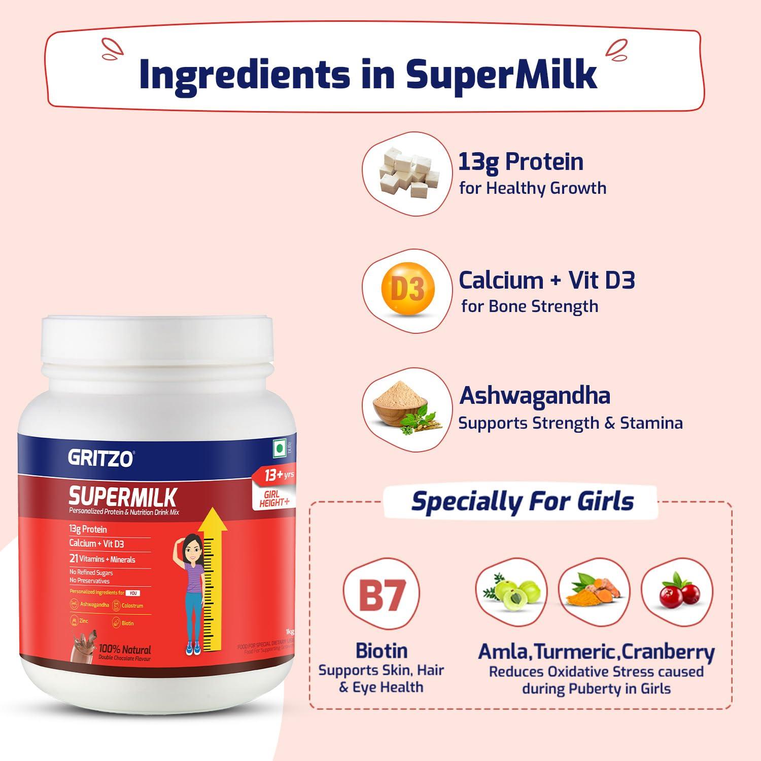 Gritzo Gritzo SuperMilk Height+ (13+y Girls), 13g Protein (Double Chocolate, 1kg) | Zero Refined Sugar, 21 Vitamins & Minerals
