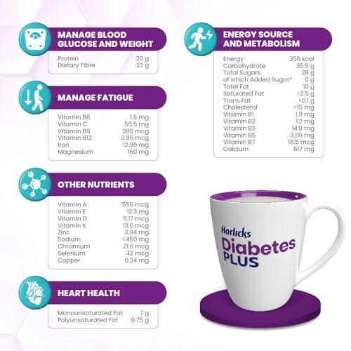 Horlicks Horlicks Diabetes Plus, Vanilla, 200G, Powder | Helps Manage Blood Sugar From Day 1