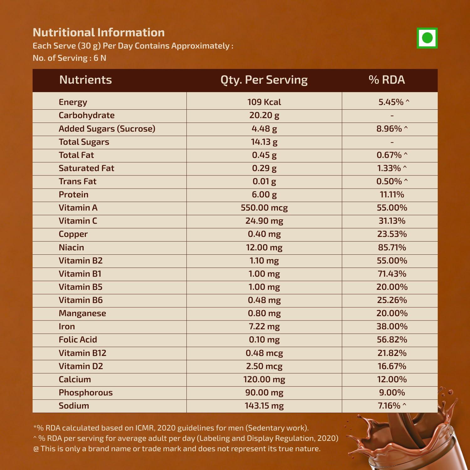 Le-vanza Food & Herbals Tar Clean For Lungs Detox | Lungs Cleaner |Tar Free Syrup | Sugar Free |Cough | Breathlessness |Lungs Detox For Smokers | Covipro Immunity Booster (Combo)