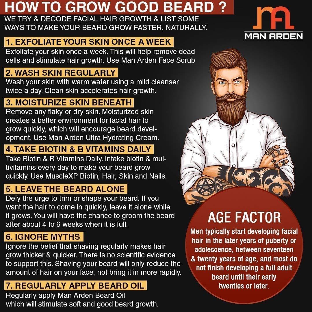MAN ARDEN Man Arden 7X Beard Oil 30ml (Love Spell) - 7 Premium Oils Blend Supports Beard Growth & Nourishment