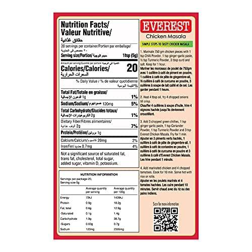 Pink Delight Everest Spices| Meat Masala 100 Gm+ Chicken Masala 100 Gm| Pack of 2| 200 Gm+ Spice Sprinkler