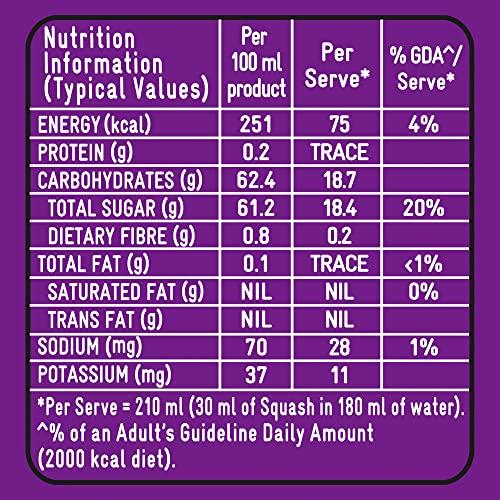 Kissan Kissan Juicy Grape Squash 750 ml