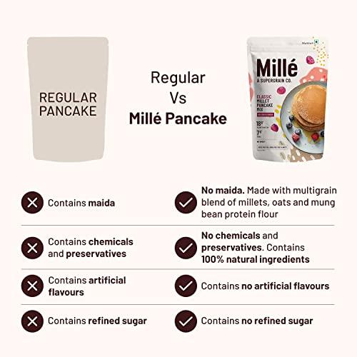 Millé: A Supergrain Co. Mille No Sugar Classic Millet Pancake | NO MAIDA | Gluten Free | High Plant Protein | Low Carbs | Low GI Millet Grain | 250 grams