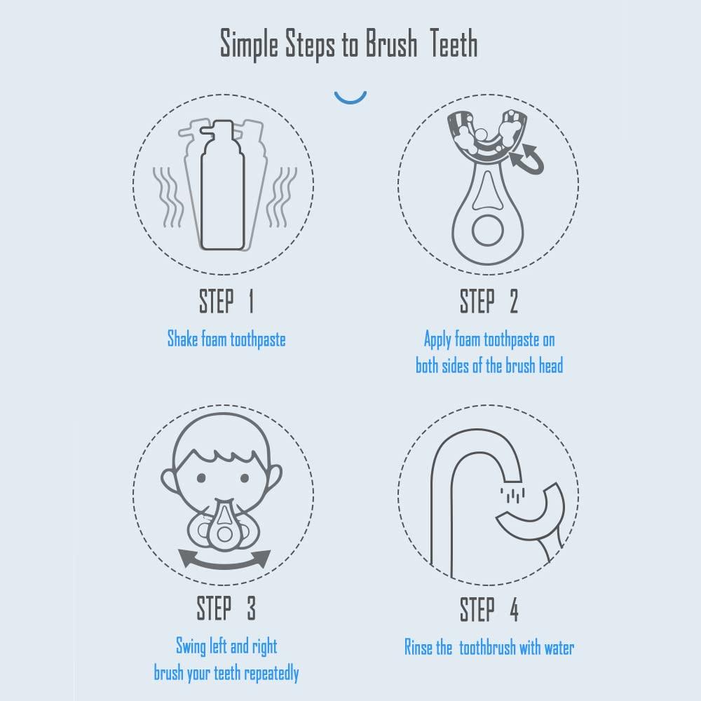 Fiecco Kids U Shaped Toothbrush 2 Pack U Shaped Toothbrush Kids 360 U-Shaped Tooth Brush with Soft Silicone Brush Head Whole Mouth Toothbrush for Toddlers and Children Ages 2-6 Years