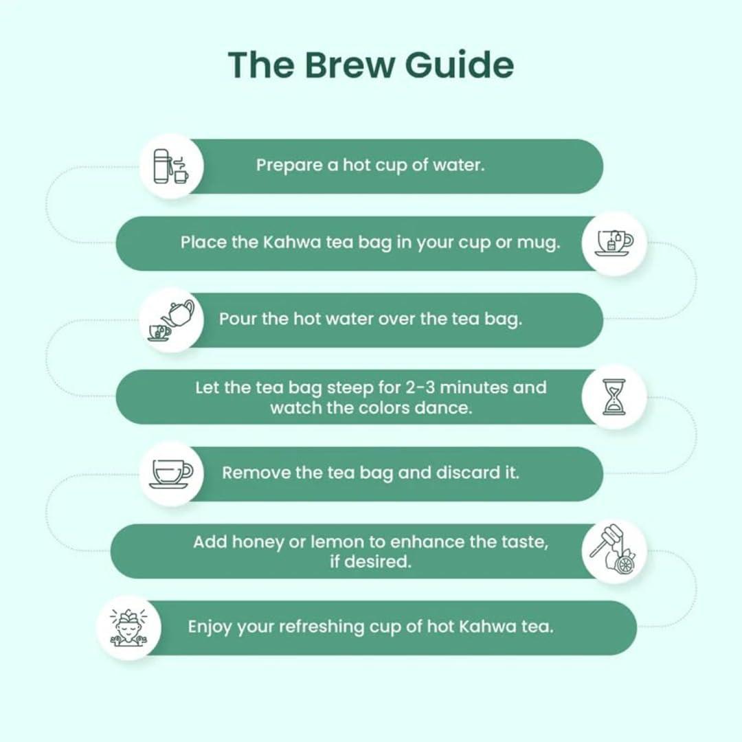 APSARA APSARA Detoxifying Kahwa Green Tea - 100 Tea Bags, Spiced Kashmiri Desi Kahwa Green Tea, Immunity Booster, Blended with Rock Salt, Tulsi, Cardamom, Cinnamon, Black Pepper, Ashwagandha Tea