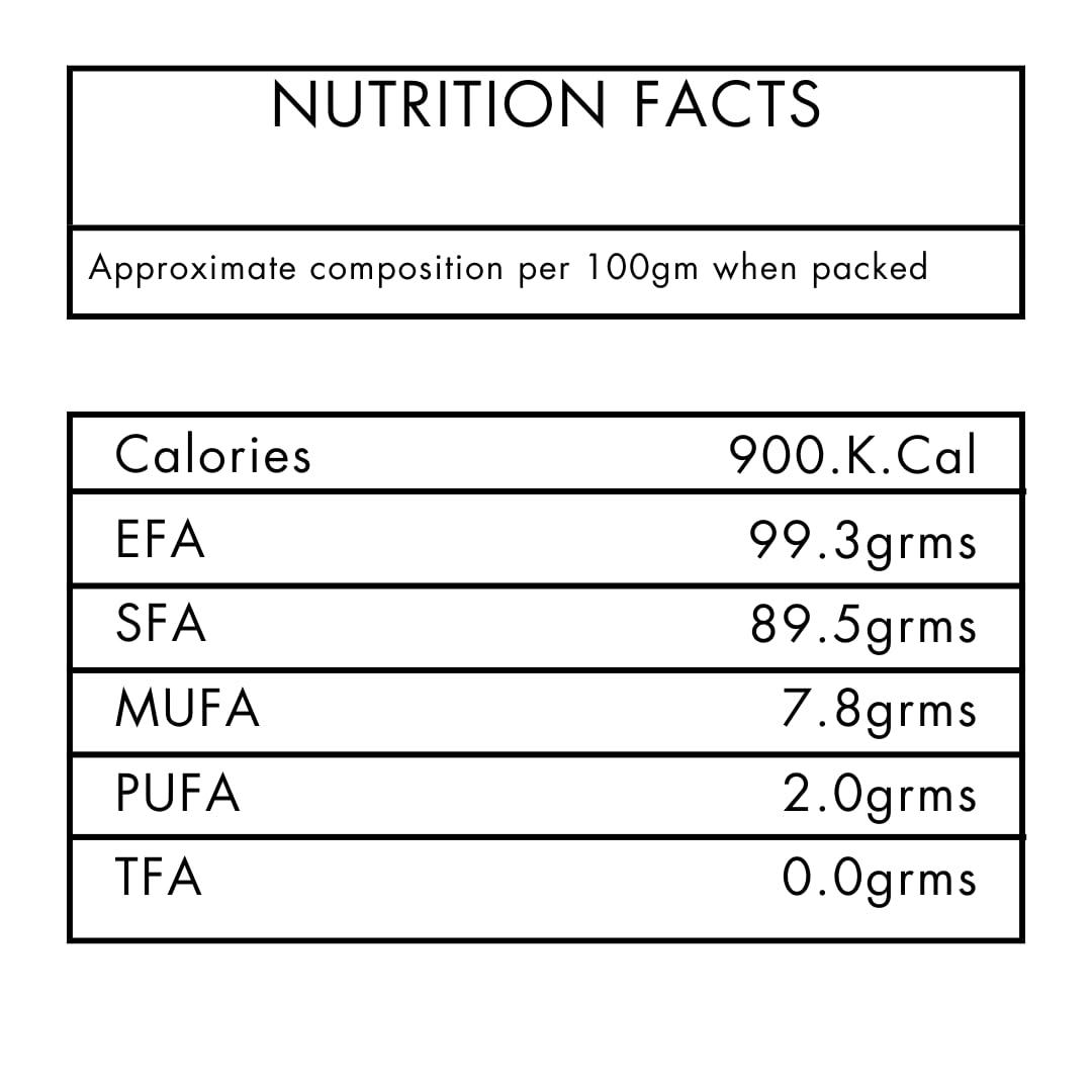 CHETTIYAKUNNEL OIL INDUSTRIES AND EXPORTS Chettiyakunnel 916 Coco brand Coconut oil | 100% A1 Grade Chemical free Coconut | Hair Care | Baby Massage | Daily Cooking | Skin Care | From Makers of Chettiyakunnel Kerala (500ML)