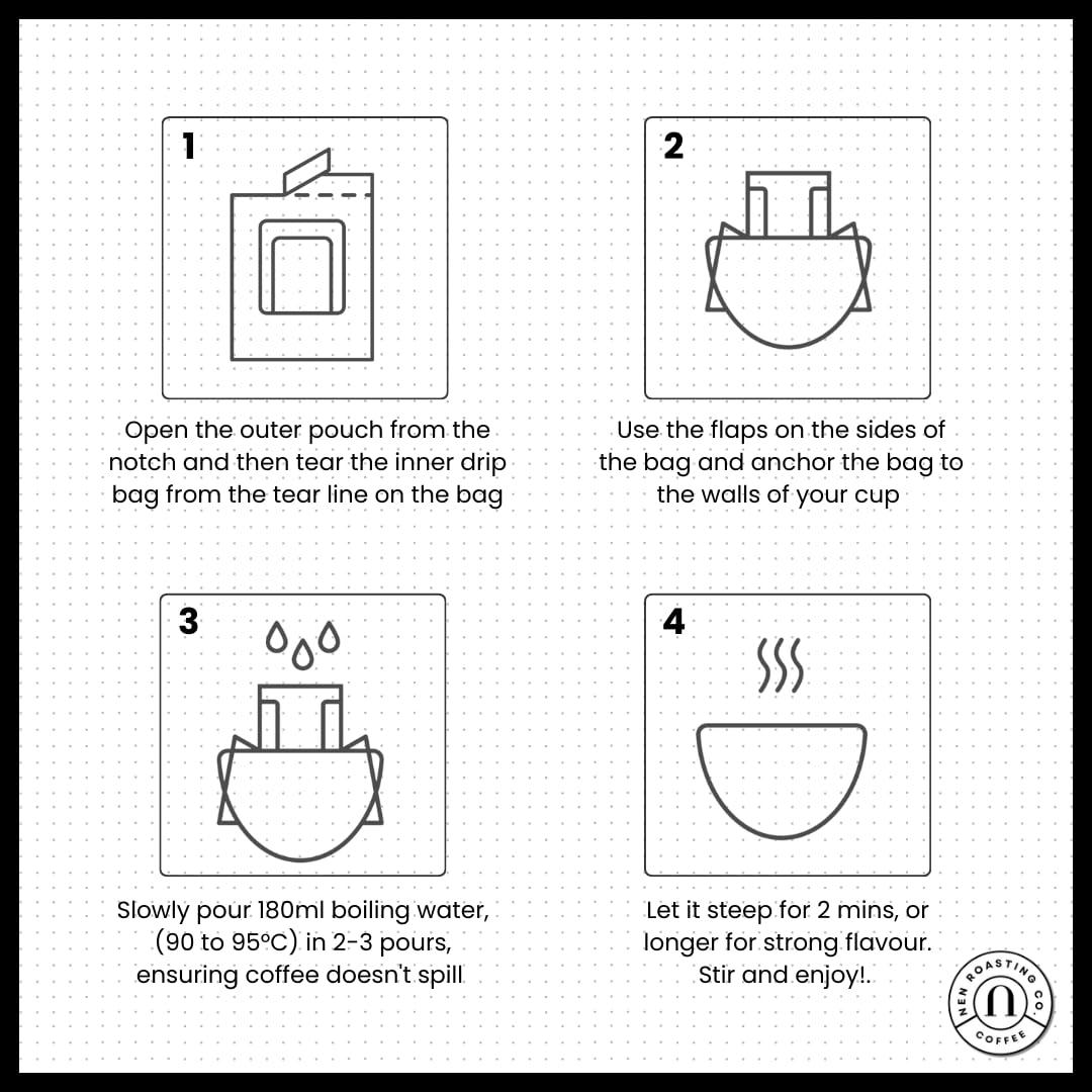 NEN ROASTING CO. Nen Roasting Drip Bags by Nen Coffee - 5 Premium Assorted Blends | Just add Hot Water Pack Of 5 | 100% Coffee