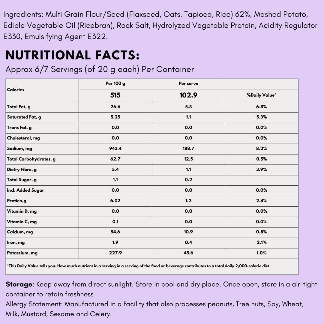 Bit-Kit Bit Kit Gluten Free Flaxseed Coin Khakhra | 100% Roasted Thins Low-Calorie Tea Time Snacks | High-Fibre Crunchy Diet Khakhra | Cholesterol-free Diet Khakhra - Pack of 4