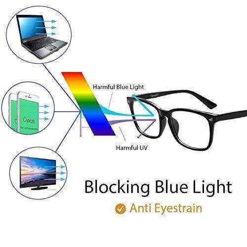 FWO FWO Bluecut Progressive Reading Glasses For Men & Women Powers Are +1.00 +1.25 +1.50 +1.75 +2.00 +2.25 +2.50 +2.75 +3.00 Black &Red Round Frame (Distance Plano/Reading +2.75)