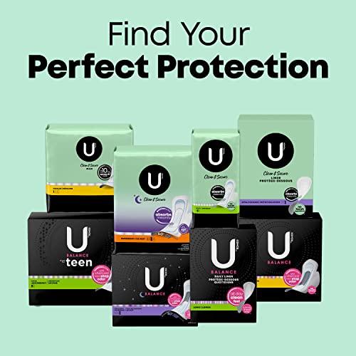 U by Kotex U by Kotex Lightdays Panty Liners, Long, Unscented, 126 Count
