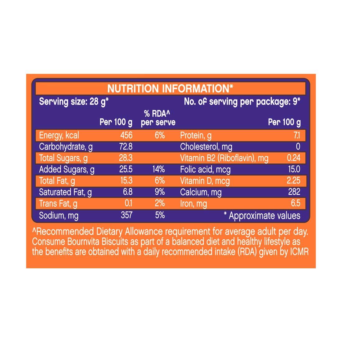 Cadbury Cadbury Bournvita Biscuits New and Improved Chocolatey Cookies, Tiffin Pack, 250 g (Pack of 5 x 250 g)