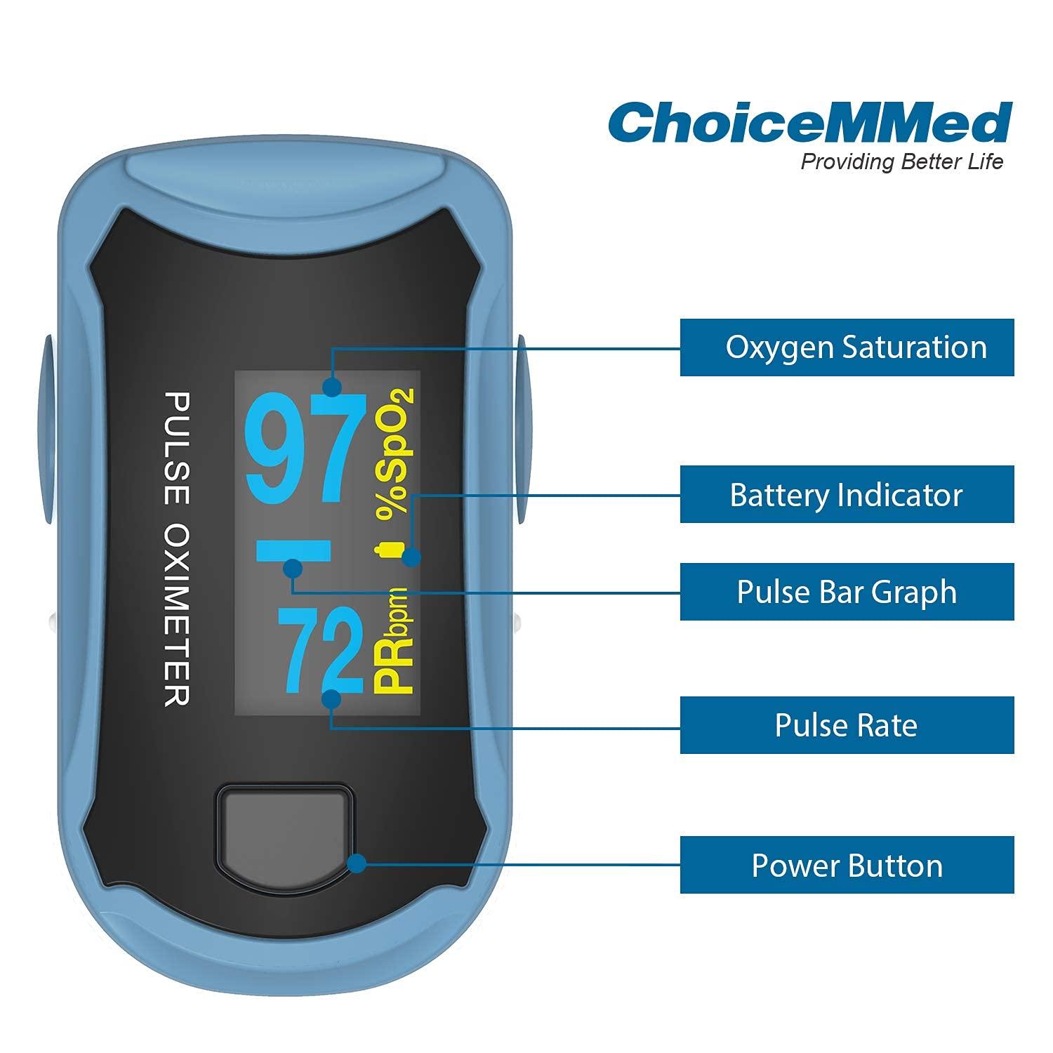 CHOICEMMED ChoiceMMed FingerTip Pulse Oximeter (MD300C29) | OxyWatch Portable | Non-Invasive Oximeter | Pulse Rate | Oxygen Saturation | High Accuracy - Pack of 1 (Blue)