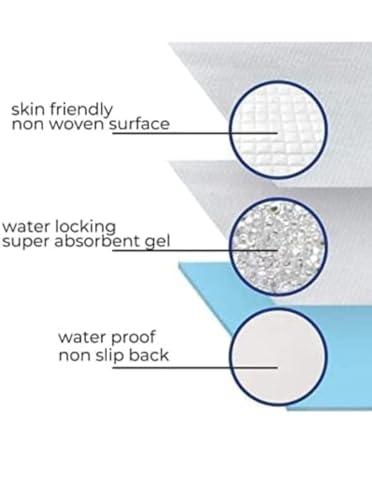 ARAI Underpads Undersheet Pads Disposable Large for Adult & Baby (100 Count)