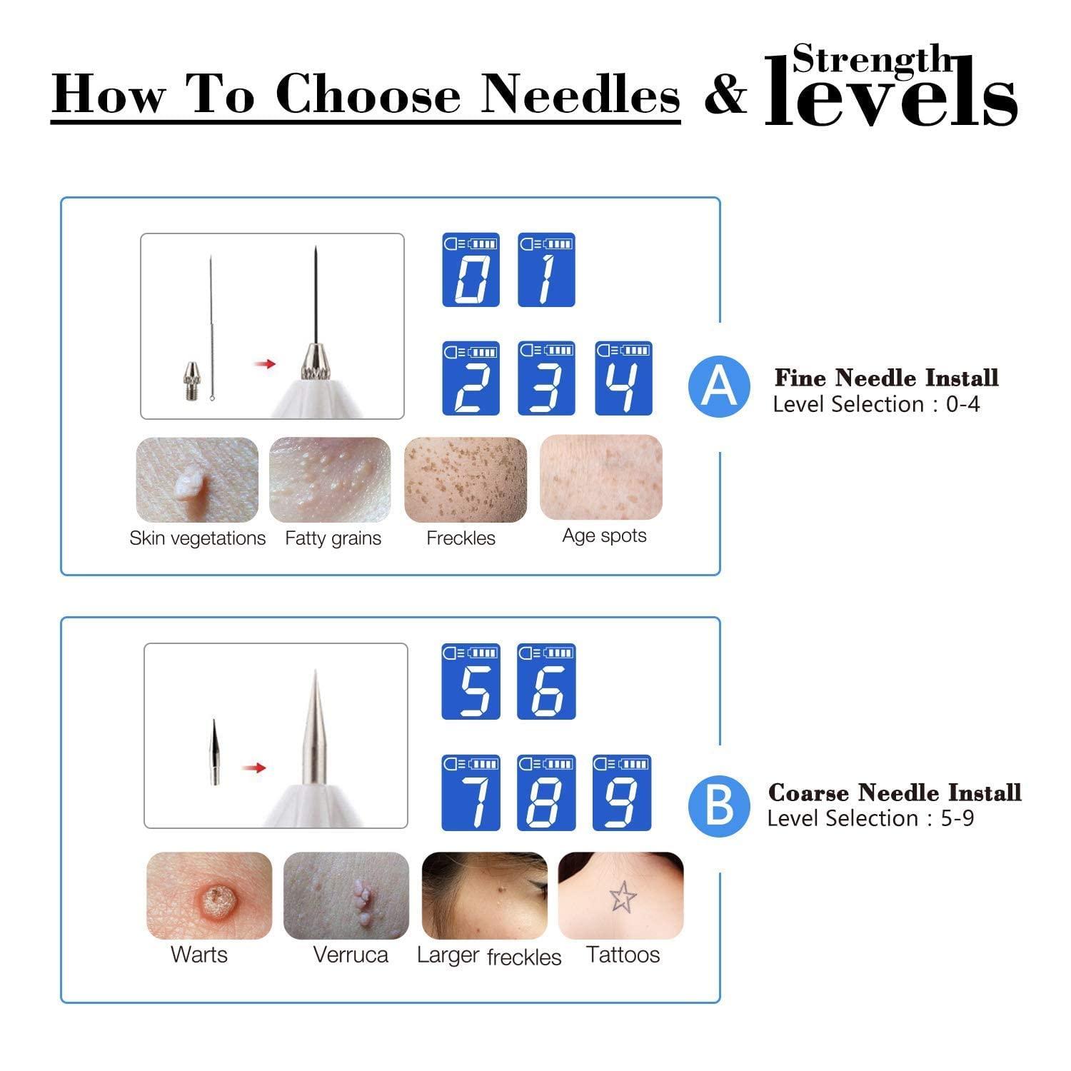 R A Products R A Products LCD Screen Display Beauty Mole Removal Sweep Spot Pen Painless Tattoo Wart Speckle Remover Pen Beauty Portable Care Equipment pen (Multicolor)