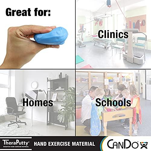Theraputty CanDo TheraPutty Standard Exercise Putty, Blue: Firm, 3 Ounce