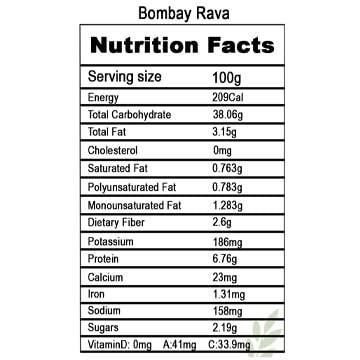 FARM 29 Farm 29 | Nutritious Bombay Rava for Cooking - High Fiber, Protein Rich, and Low Glycemic Index - Perfect for Upma, Kheer, and Idli - 1 kg Pack