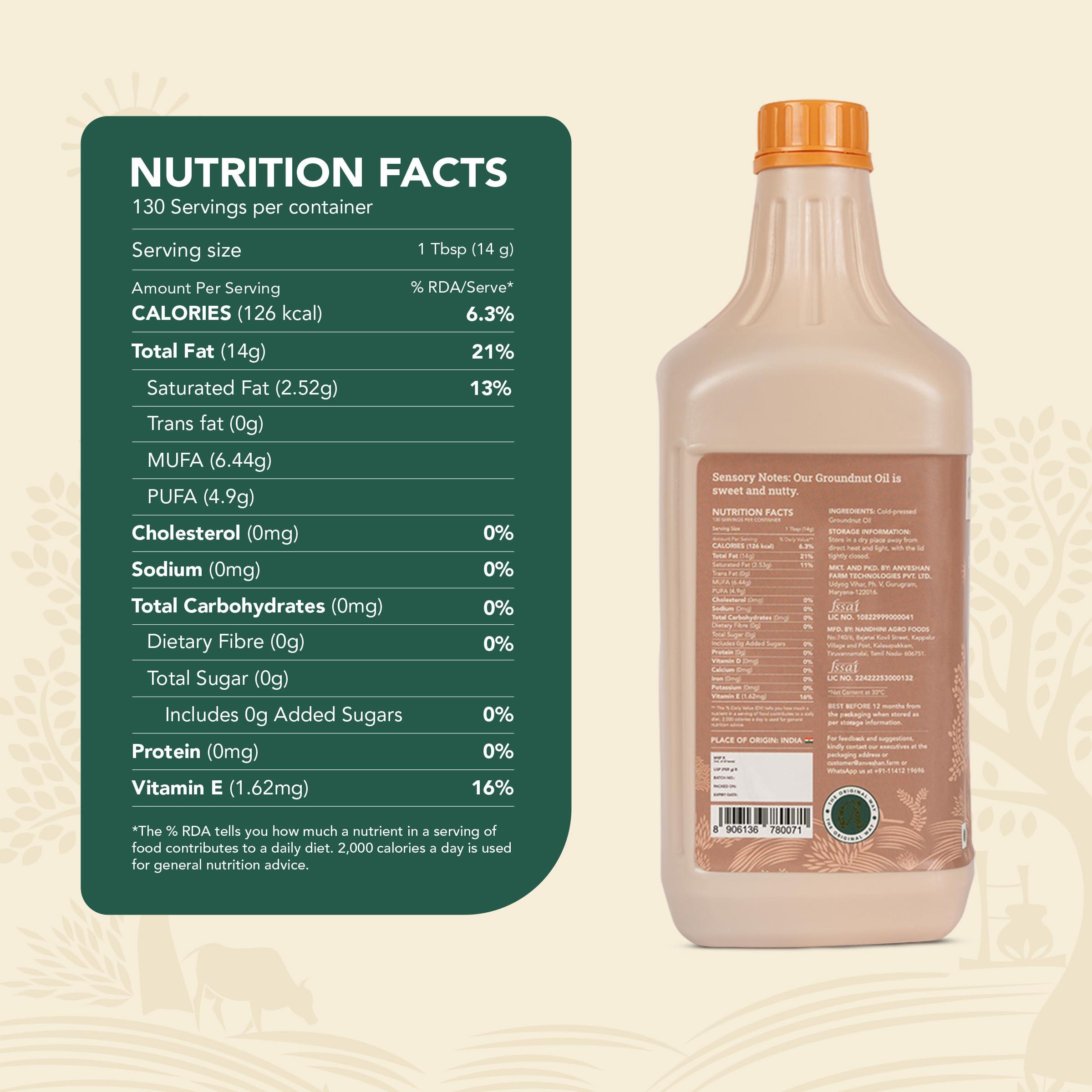 Anveshan Empowering farmers with technology Anveshan Wood Pressed Groundnut Peanuts Oil 2 Litre | Tin Can | Kolhu/Kacchi Ghani/Chekku | Peanut Oil | Natural | Chemical-Free | Cold Pressed Groundnut Oil for Cooking