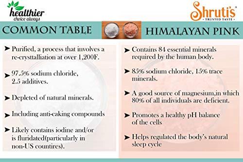 SHRUTI'S Himalayan Pink Salt Crystal 500 Gm Packs (Pack of 2)