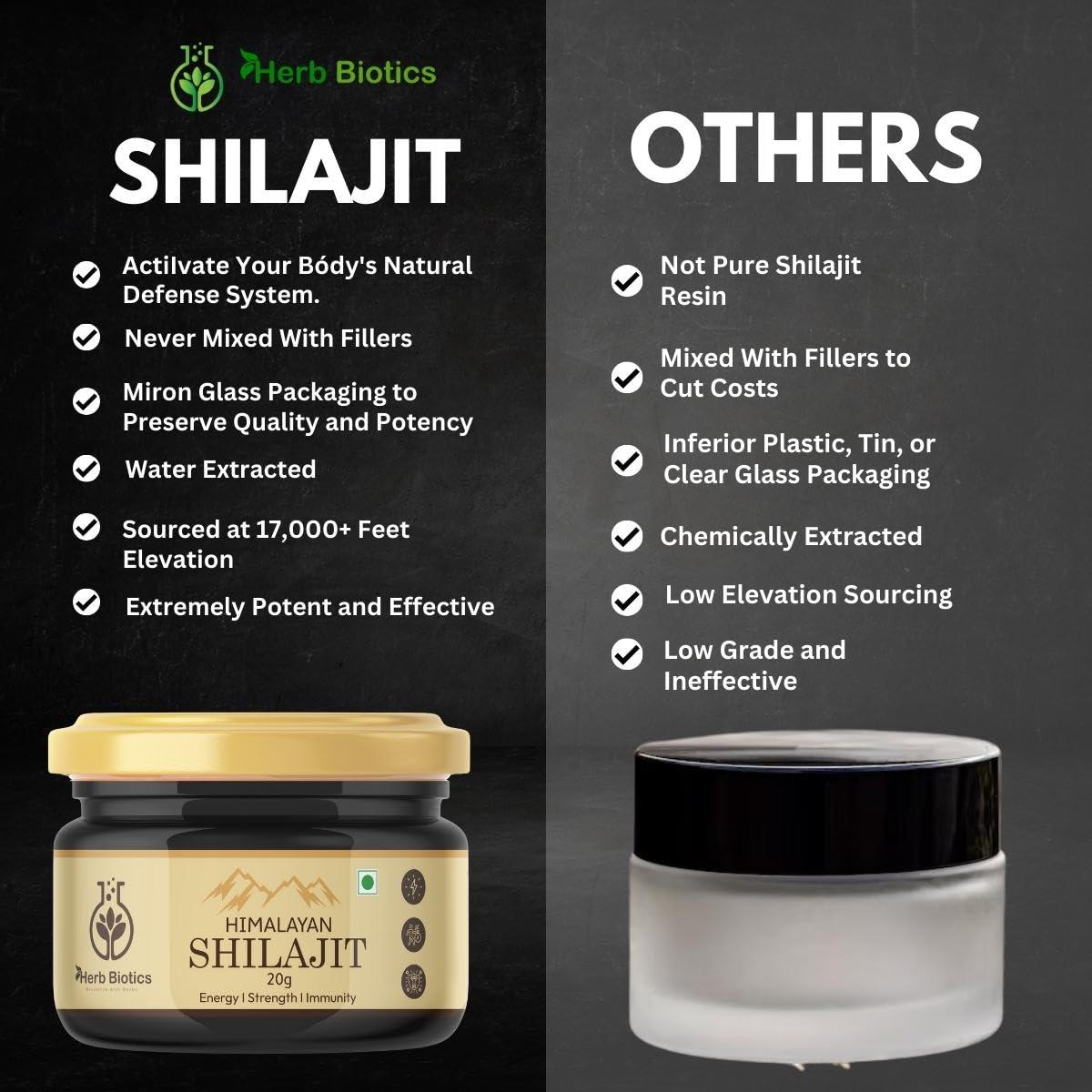 Herb Biotics -Revitalize with Herbs Herb Biotics 100% Pure Himalayan Shilajit/Shilajeet Resin 20 gm - With 78% Fulvic Acid - For Endurance, Stamina and strength | Lab Certified (1)