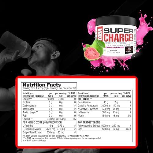 Labrada Labrada Super Charge Pre-Workout Concentrate 150G, Pink Guava (30 Servings|0.75G L-Arginine|375Mg L-Citrulline Malate|2G Beta Alanine|150Mg Caffeine Anhydrous|250Mg Ashwagandha Extract), Powder
