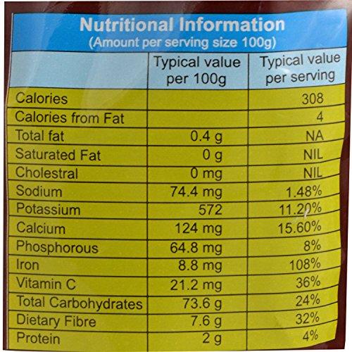 ANNAI Annai Seeded Dates 500Gm.+500Gm