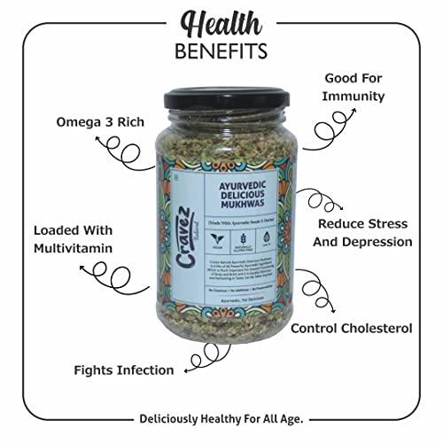cravez Cravez Delicious Roasted Mukhwas- 250Gm | Sugarfree | Mulethi Mix Mukhwas | Immunity Booster | Digestive Mukhvas | Healthy Refreshment | Deliciously Healthy For All Age.