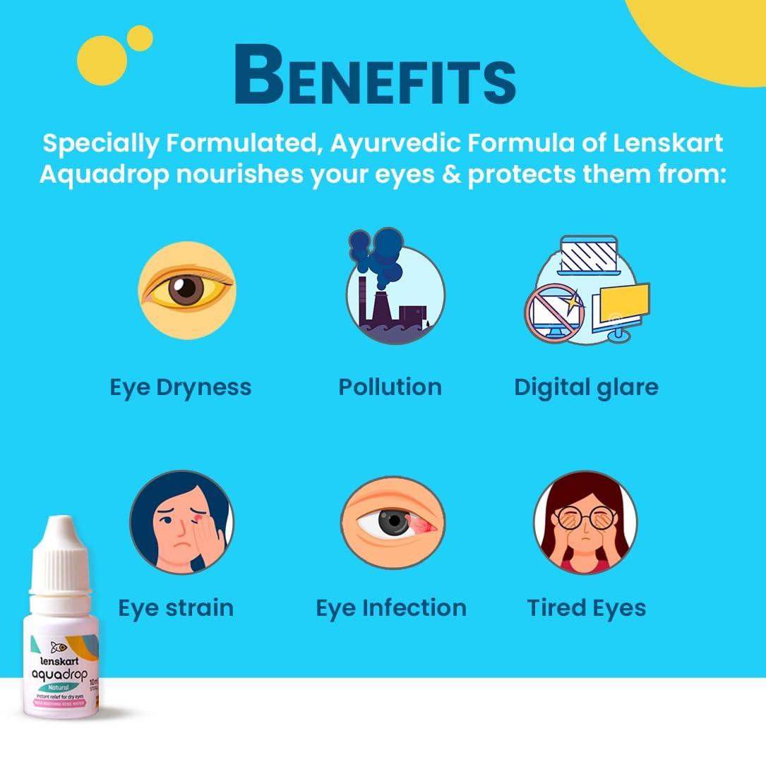 AQUALENS CONTACT LENSES Lenskart Aquadrop Natural 10 ml each Pack of 3