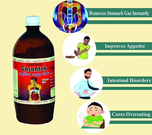 Shatgun Ayurvedic Pharmacy Shatgun Gasantak Powder 550Gms (Cure for your stomach)