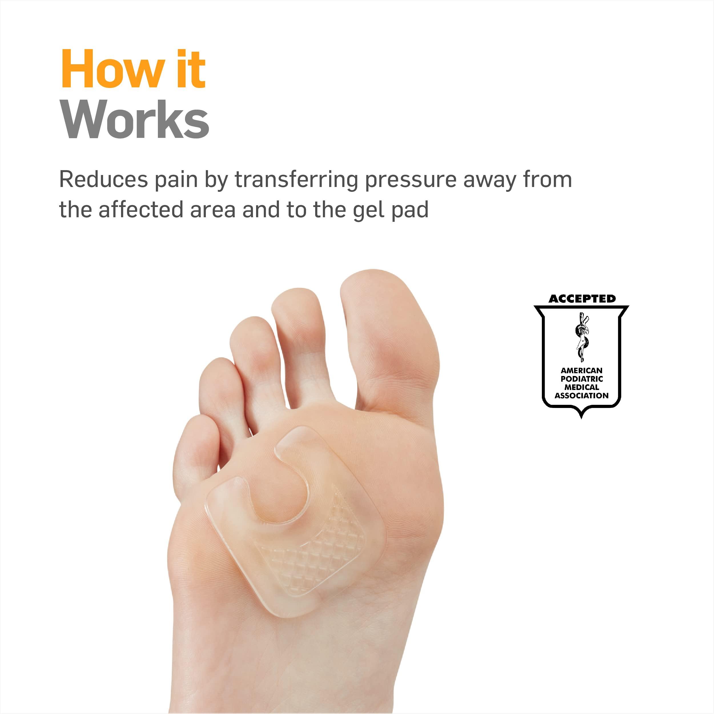 PolyGel NatraCure Gel Callus Pads (w/ Never Slip) - 8203-U CAT - (Pair)