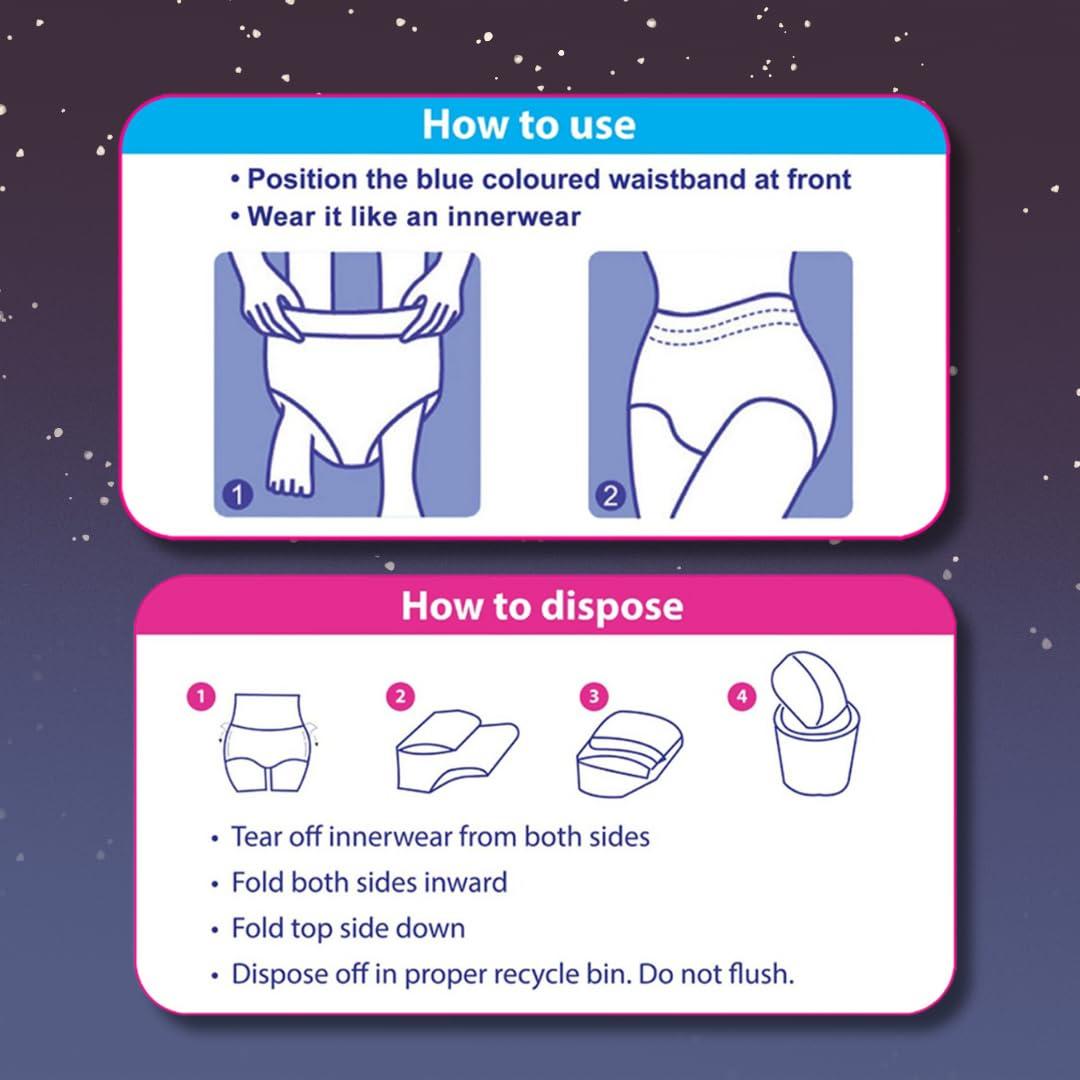 CareDone Caredone Overnight Period Panties (Medium/Large size) for heavy flow period protection | with 360 degree anti-leakage design |No Leakage | Sanitary Pants for Regular Flow & Heavy Flow (L, 3)