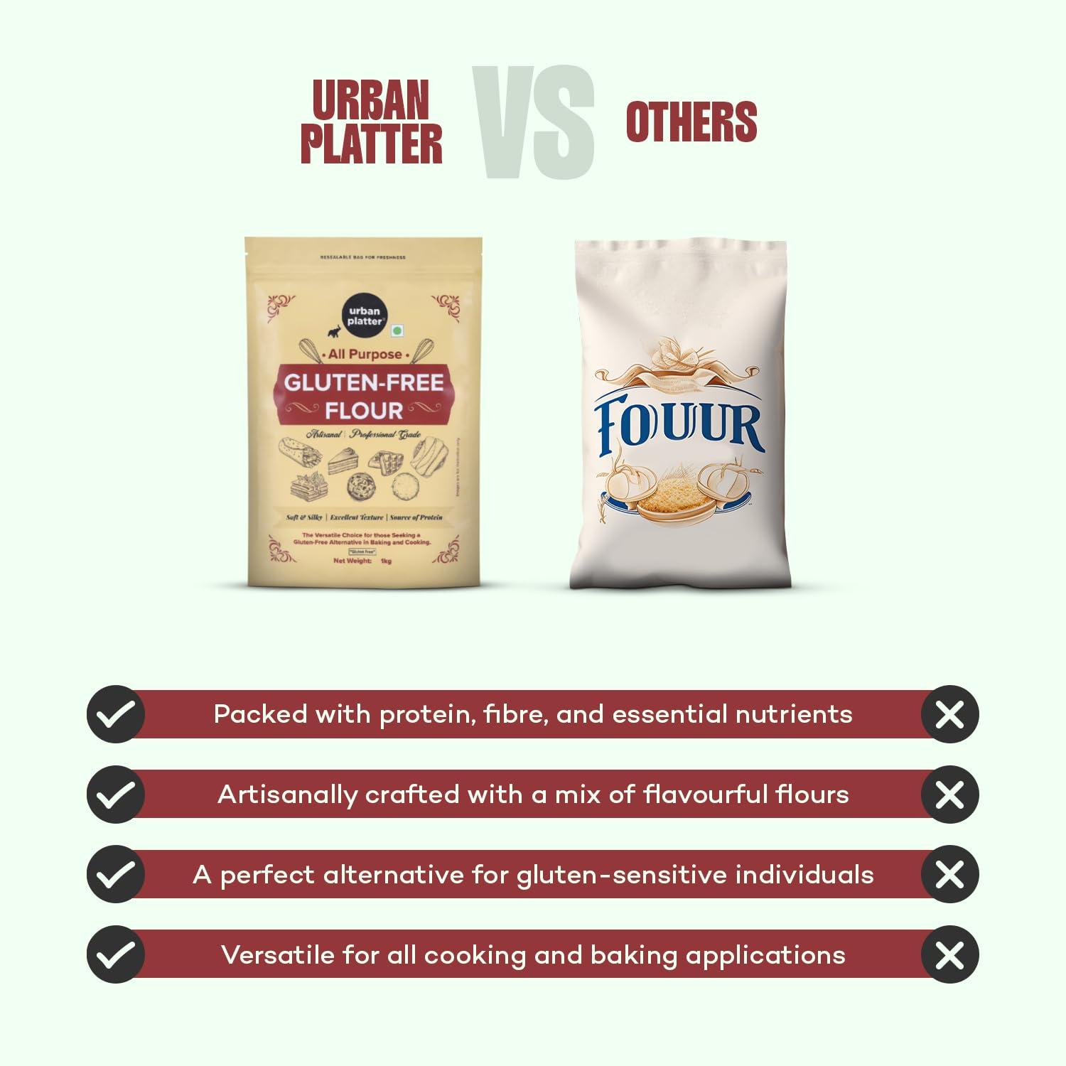 urban platter Urban Platter All Purpose Gluten-Free Flour, 1kg