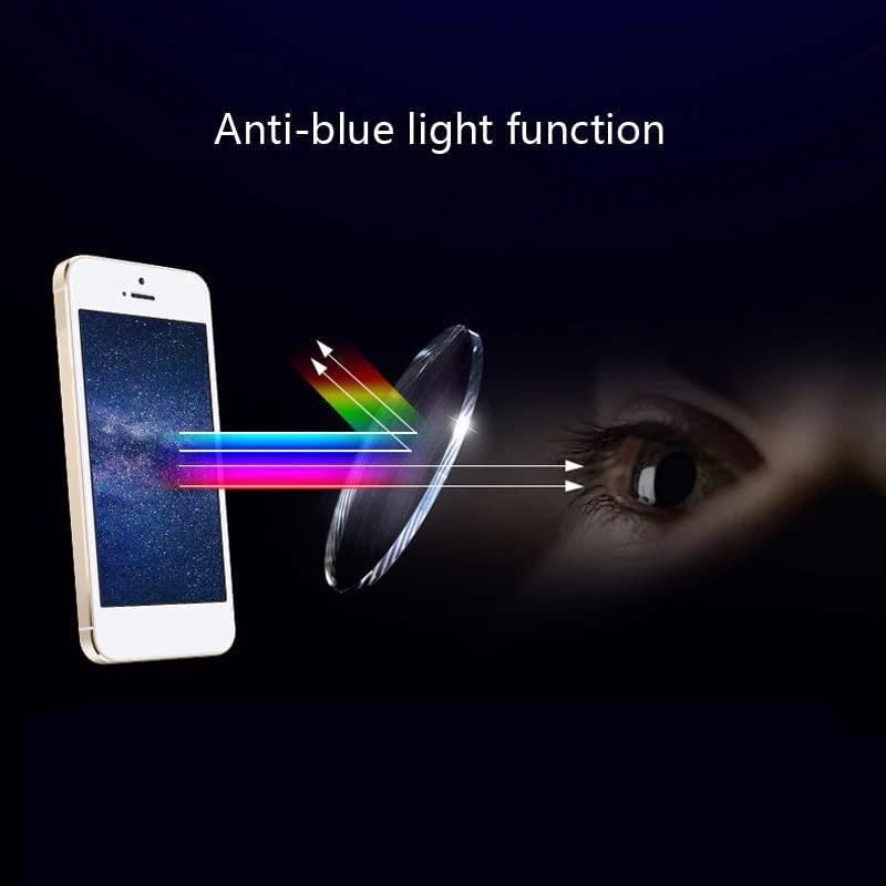 PE VIRAJ OPTICAL KART | BEST READING GLASSES | BEST COMPUTER BLUE CUT LENS | ANTI SCRATCH LENS | ALL POWER AVAILABLE (+175)