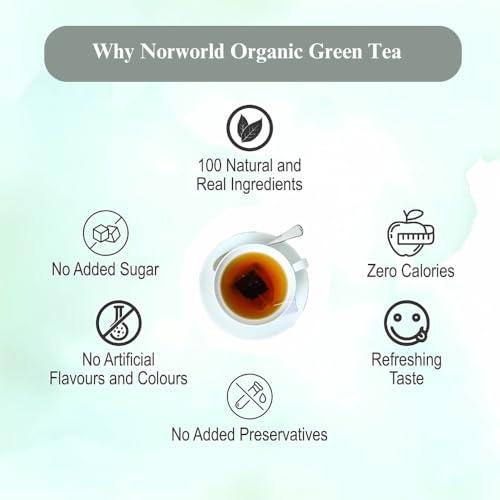 NORWORLD Green Tea Tulsi for Weight Loss | Anti-Oxidants Rich | Immunity & Digestion Booster Premium Leaves (25 Tea Bags)