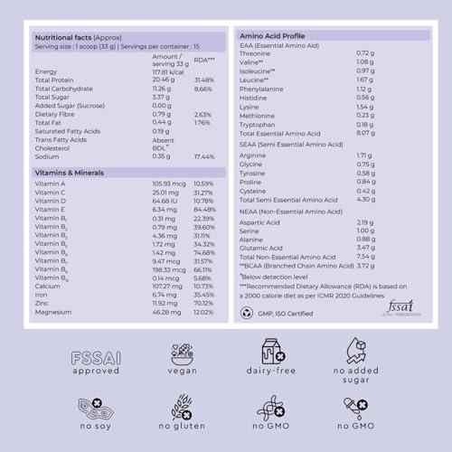 Cureveda Cureveda PRO Super-3 Vegan Plant Protein powder with Superfood, Superseeds & Superberries | Chocolate (500gm)