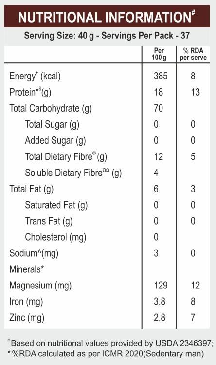 Manna Manna 100% Steel Cut Oats 3kg | Gluten Free | Diabetic Friendly | High Protein & Fibre 3kg (Pack of 2)