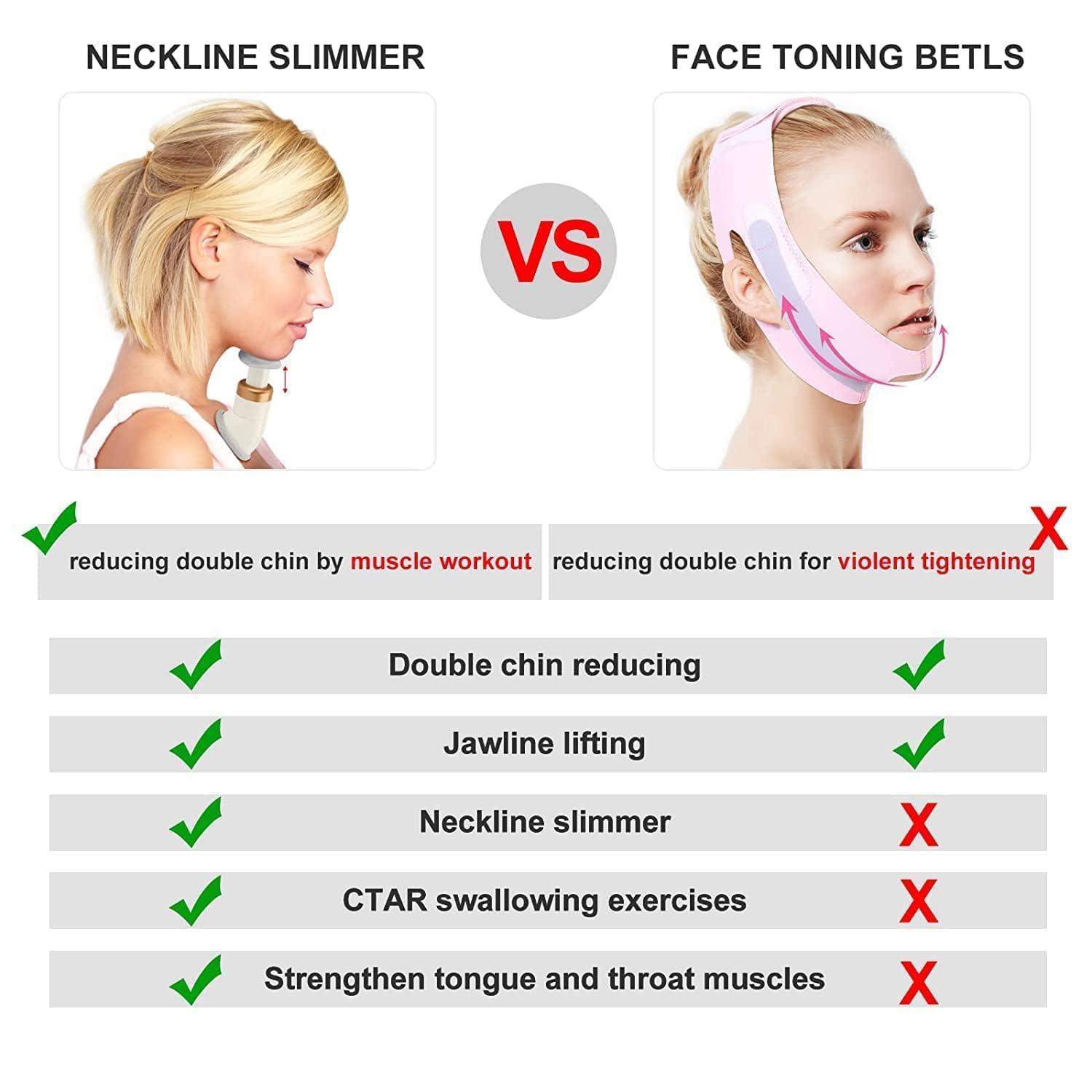 Eazy Sales Eazy Sales Neck Slimmer Double Chin Remover Reducer Face Lift Neck Manual Massager Neck Genie Elite Neckline Slimmer Facial Flex Fitness Jawline Exerciser Shaper Equipment Toning System for Men Women