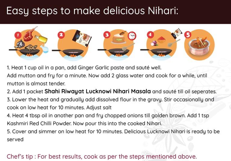 Generic Shahi Riwayat Lucknowi Nihari Masala 50Gm (Pack of 4)