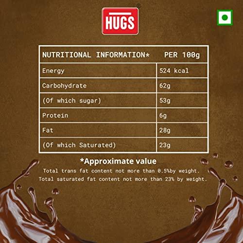 Hugs Hugs Motu Patlu Dip Sticks- Chocolate dip and Biscuit Sticks (32pcs)