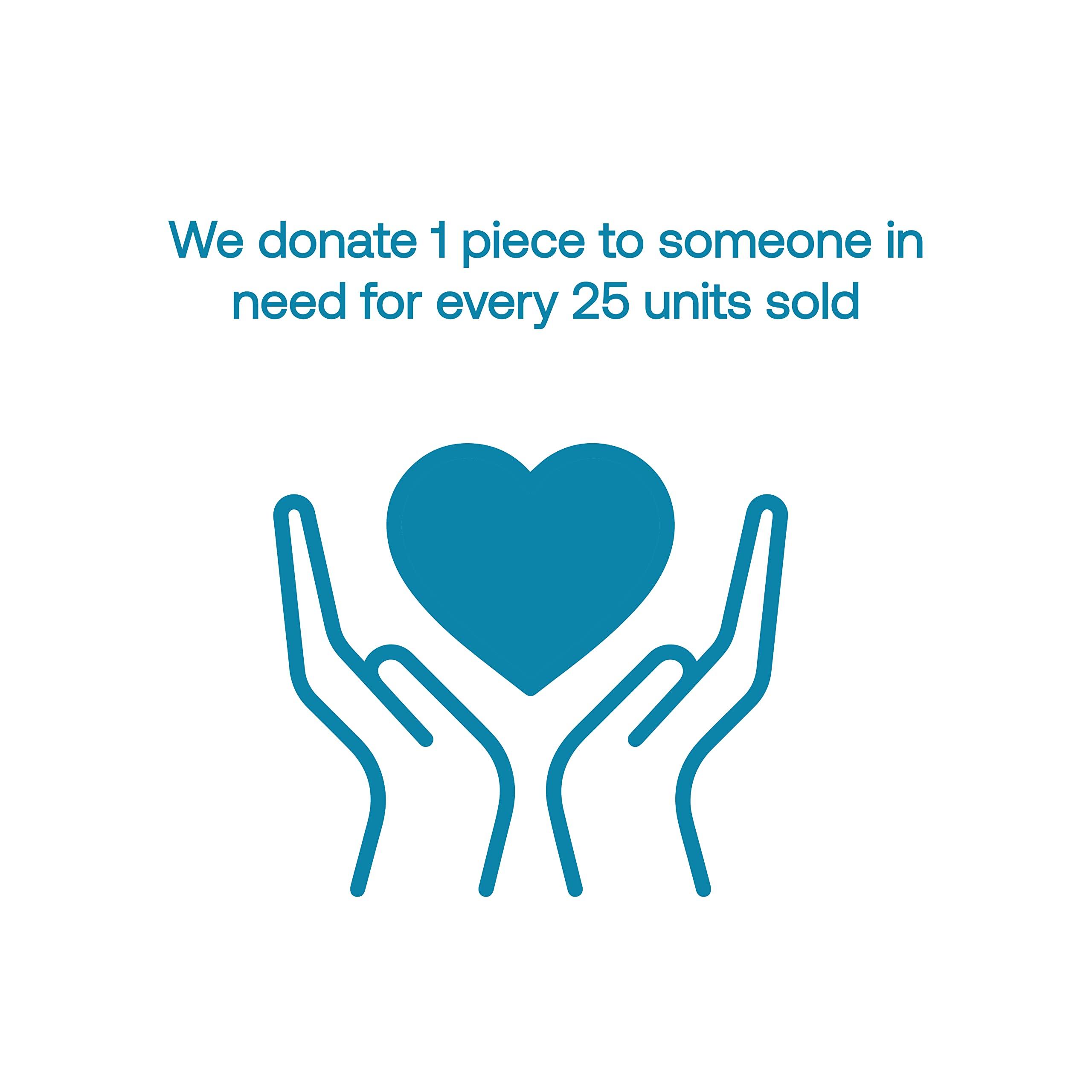 Somugi Somugi triple layer (Sky Blue +Green) cotton Anti pollution Face mask Pack of- (4 + 4) pcs (Reusable, washable, skin friendly) Adult size