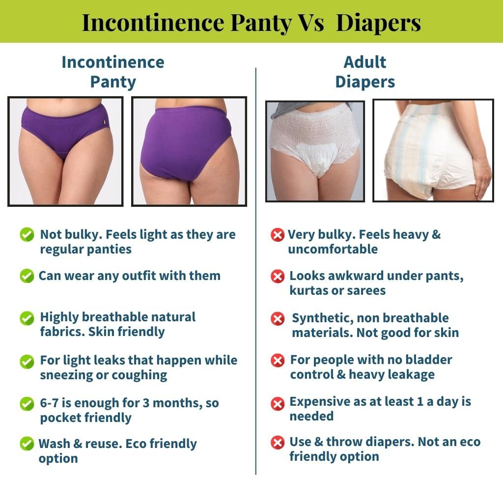 Pristine Life Pristine Life | Urine Leak Proof Panties For Women | Wash & Reusable | Absorbs Light Urine Leaks | Anti Bacterial, Hygienic & Leakproof | Comfy Cotton | Pack Of 1 | Magentra | M