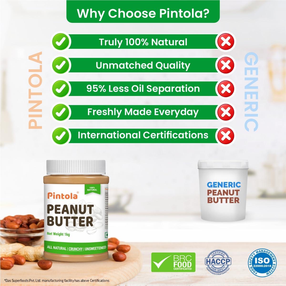 Pintola Pintola All Natural Peanut Butter Crunchy 2.5kg | Unsweetened | 30g Protein | Vegan Peanut Butter, 100% Pure Roasted Peanuts | Non Gmo | High in Protein Spread, Gluten & Cholesterol Free, Nut Butter