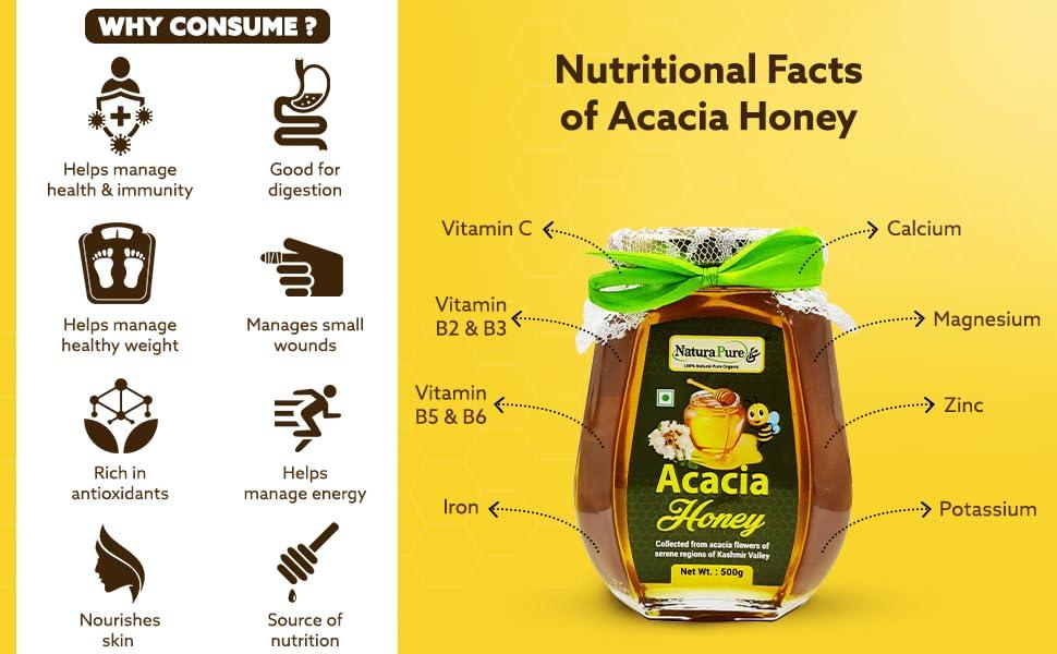 Nutrixia Food Inknut (Haritaki)- ()-Terminalia chebula (50 Gms)