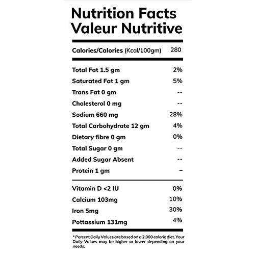BOWLFUL BowlFul Schezwan Rice, 70 gms, Basmati Rice with Schezwan Sauce. 100% Natural, Freeze Dried Food